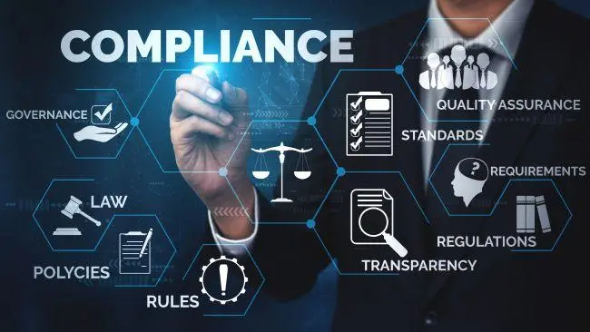 Understanding Business Compliance Requirements in the UK Understanding Business Compliance Requirements in the UK